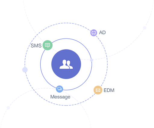 启智AI智能外呼机器人,智能电销机器人，高效率转化、低成本管理，帮助企业电销业绩提升200%